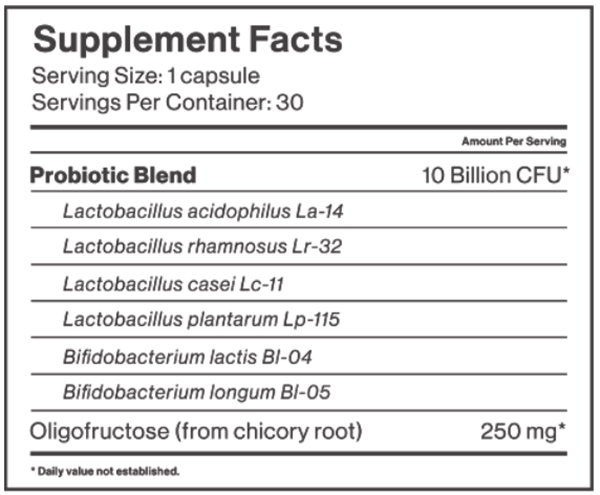 miracle biotics ingredients